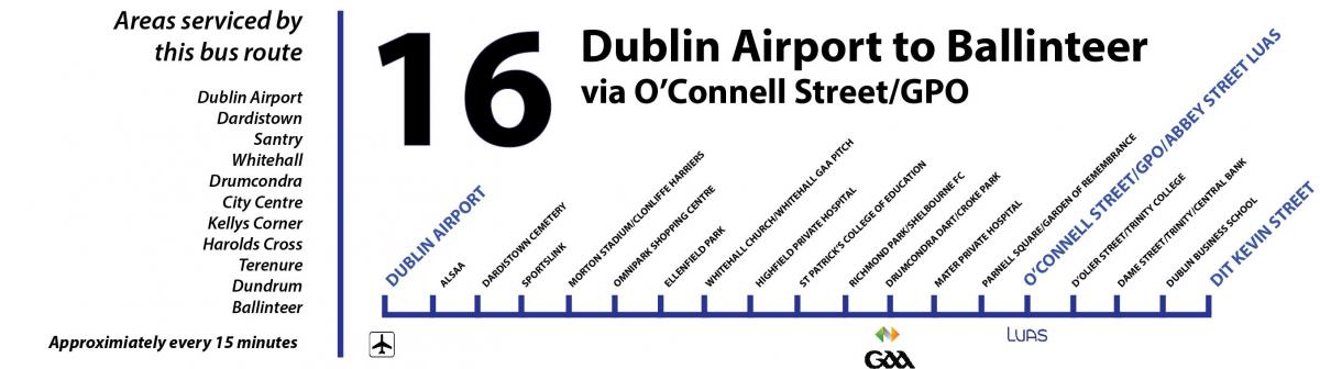 autobuzul 16 Dublin arată hartă